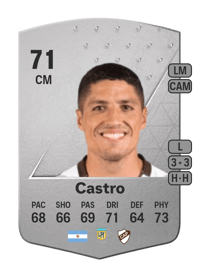 Nicolás Eduardo Castro Common 71 OVR