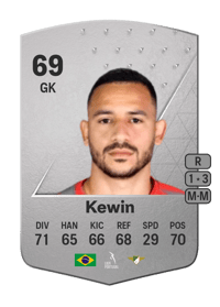 Kewin Common 69 OVR