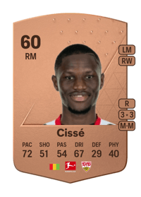 Momo Cissé Common 60 OVR