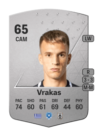 Georgios Vrakas Common 65 OVR