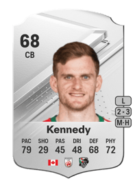 Scott Kennedy Rare 68 OVR