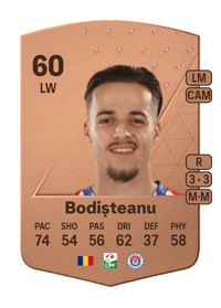 Ștefan Bodișteanu Common 60 OVR