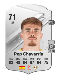Pep Chavarría Rare 71 OVR