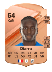 Brahima Diarra Rare 64 OVR