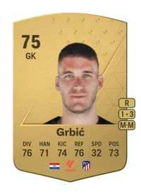 Ivo Grbić Common 75 OVR