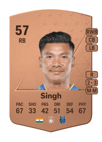 Sandeep Singh Common 57 OVR