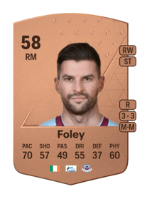 Adam Foley Common 58 OVR