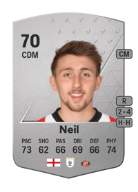 Dan Neil Common 70 OVR