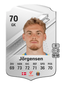 Filip Jörgensen Rare 70 OVR