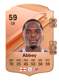 Nelson Abbey Rare 59 OVR