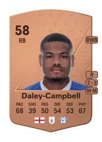 Vontae Daley-Campbell Common 58 OVR