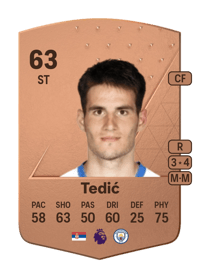 Slobodan Tedić Common 63 OVR