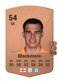 Will Blackmore Common 54 OVR