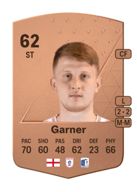 Ged Garner Common 62 OVR