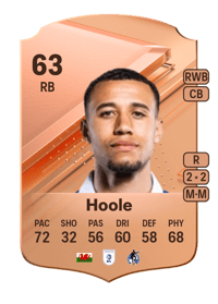 Luca Hoole Rare 63 OVR