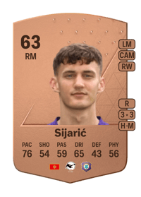 Omar Sijarić Common 63 OVR