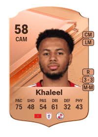 Rafiq Khaleel Rare 58 OVR