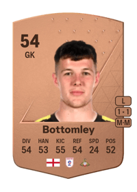 Ben Bottomley Common 54 OVR