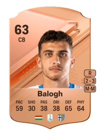 Botond Balogh Rare 63 OVR