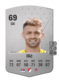 Marko Ilić Common 69 OVR