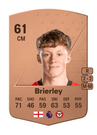 Ethan Brierley Common 61 OVR