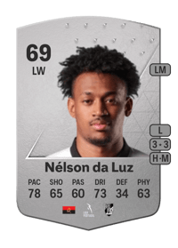 Nélson da Luz Common 69 OVR