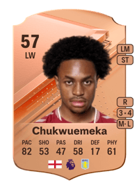 Caleb Chukwuemeka Rare 57 OVR