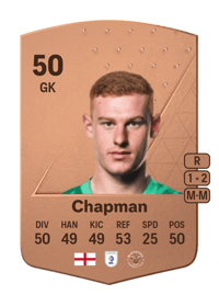 Mackenzie Chapman Common 50 OVR
