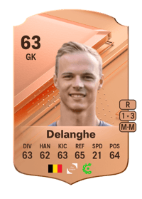Maxime Delanghe Rare 63 OVR