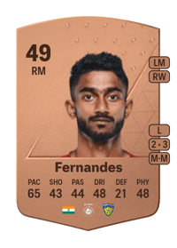 Sweden Fernandes Common 49 OVR