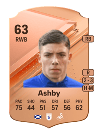 Harrison Ashby Rare 63 OVR