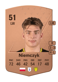 Jakub Niemczyk Common 51 OVR