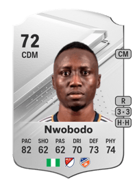 Obinna Nwobodo Rare 72 OVR