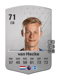 Jan Paul van Hecke Common 71 OVR