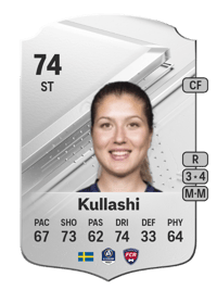 Loreta Kullashi Rare 74 OVR