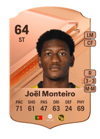 Joël Monteiro Rare 64 OVR