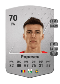Octavian Popescu Common 70 OVR