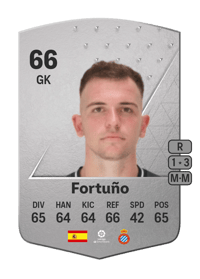 Fortuño Common 66 OVR