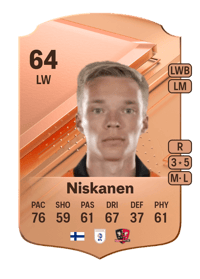 Ilmari Niskanen Rare 64 OVR
