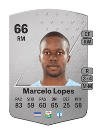 Marcelo Lopes Common 66 OVR