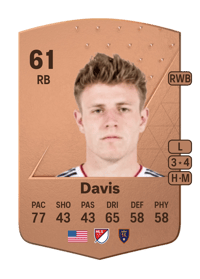Bode Davis Common 61 OVR