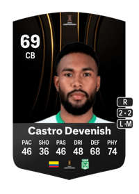 Cristian Castro Devenish CONMEBOL Libertadores 69 OVR