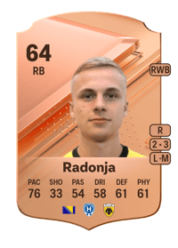 Vedad Radonja Rare 64 OVR