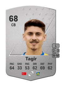 Ravil Tagir Common 68 OVR