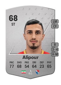 Ali Alipour Common 68 OVR