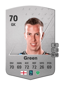 Etienne Green Common 70 OVR