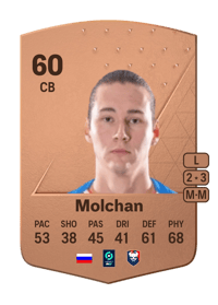 Vladislav Molchan Common 60 OVR