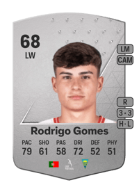 Rodrigo Gomes Common 68 OVR