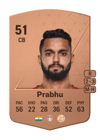 Nikhil Prabhu Common 51 OVR