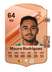 Mauro Rodrigues Rare 64 OVR